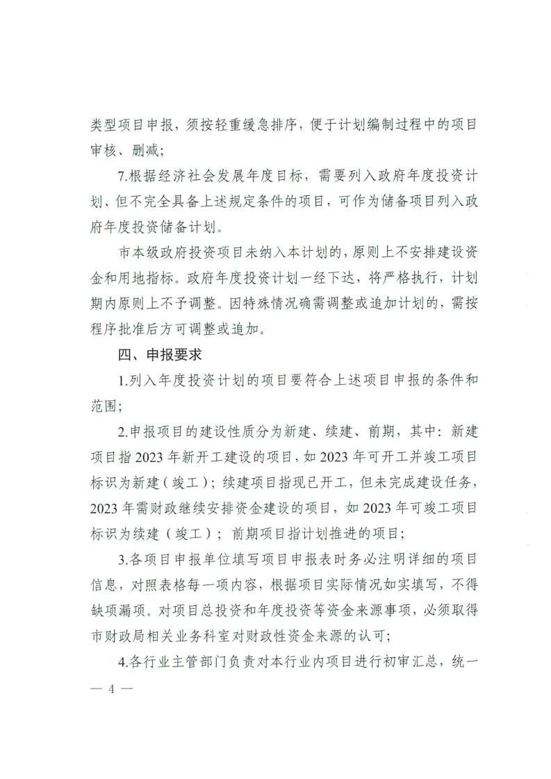 关于报送2023年市本级政府投资妄想项目的通知 - 行业关注 - 湖南万达项目治理有限公司【官网】