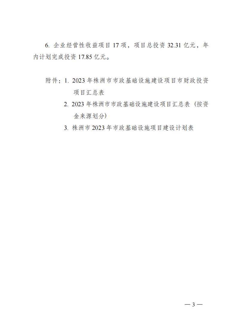 株洲市人民政府办公室关于印发《2023年株洲市市政基础设施建设项目妄想》的通知 - 行业关注 - 湖南万达项目治理有限公司【官网】