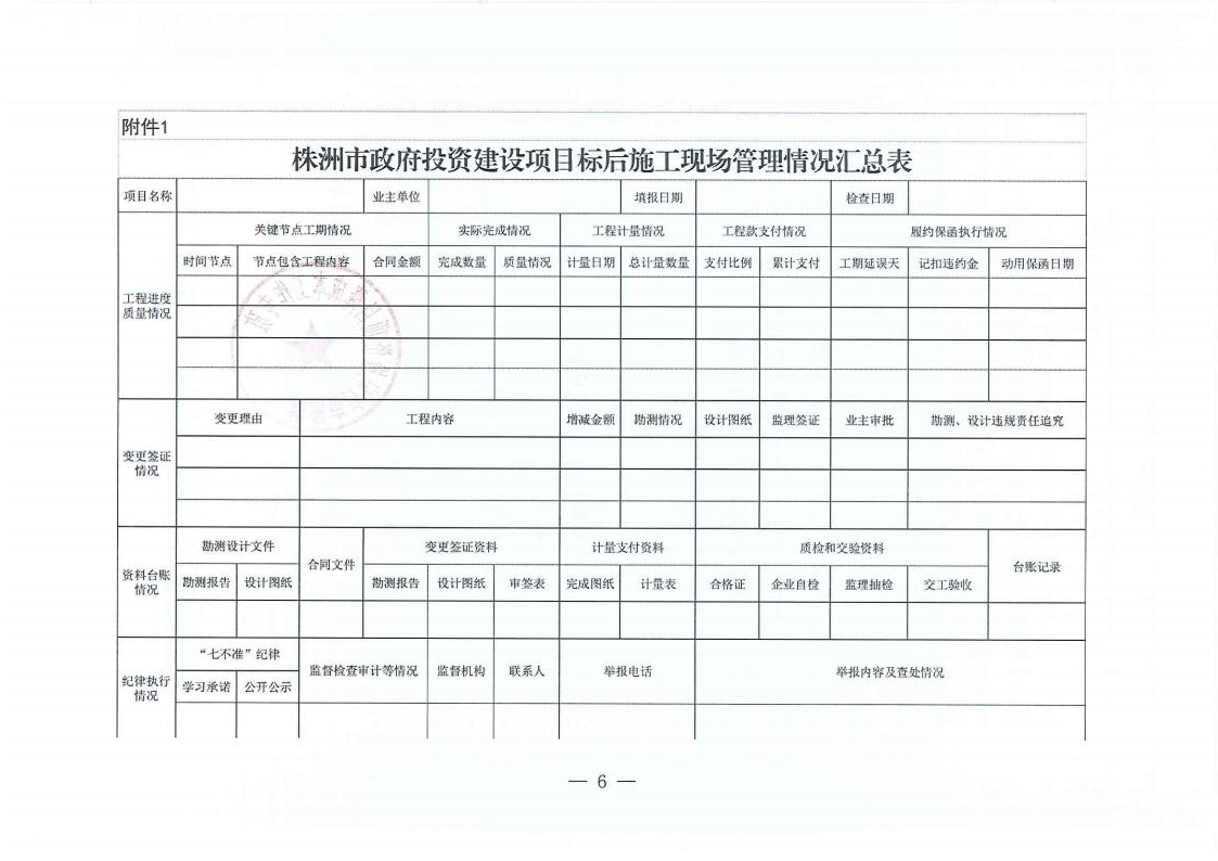 9关于进一步增强政府性投资项目的后建设治理的通知(3)_05.jpg