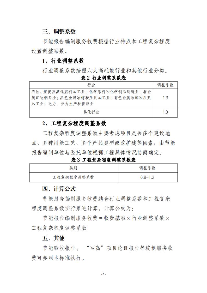 关于印发《湖南省牢靠资产投资项目节能报告体例效劳收费参考标准》的通知 - 政策规则 - 湖南万达项目治理有限公司【官网】