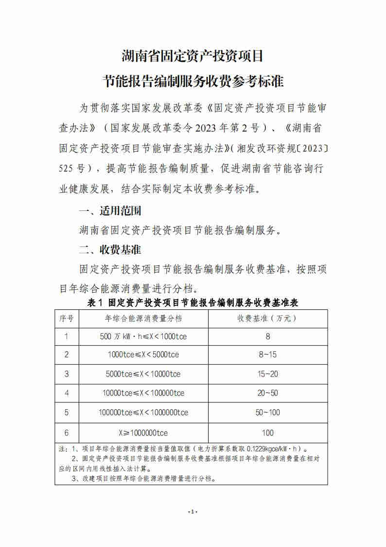 2023年8月18日湖南工程咨询协会，，，湖南节能研究与综合理由协会印发《湖南省牢靠资产投资项目节能报告体例效劳收费参考标准》（湘工咨协[2023]7号）_03.jpg