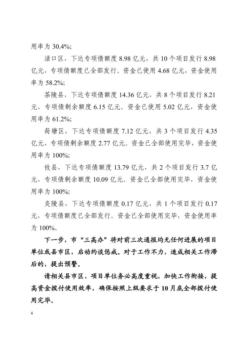 《株洲市2023年专项债推进情形转达（第三期）》 - 行业关注 - 湖南万达项目治理有限公司【官网】